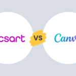 PicsArt vs Canva 2025: Why Canva is the Smarter Choice for Creators